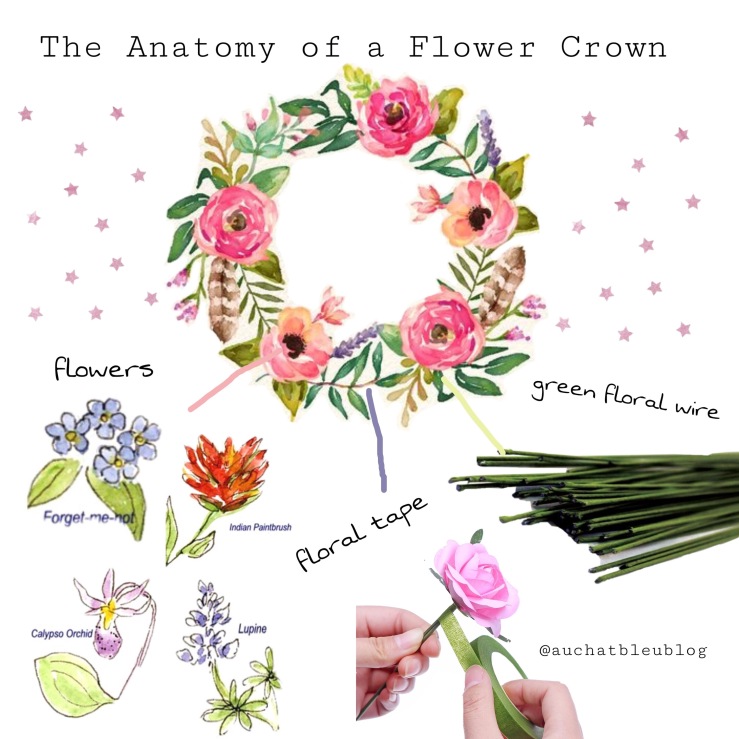 Flower crown 6.JPEG
